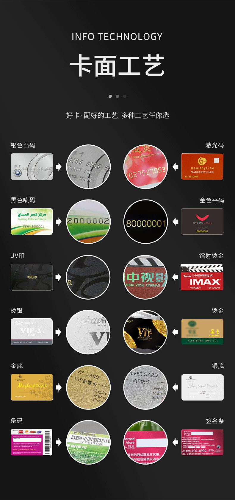 智能校园卡收支证5